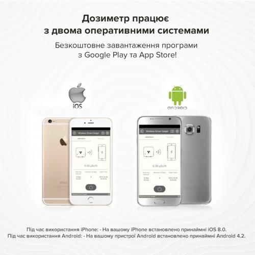 Дозиметр універсальний GAMMA Bluetooth FTLAB BSG-001 Для вимірювання Y та X Радіаційного Забруднення І Фона Землі