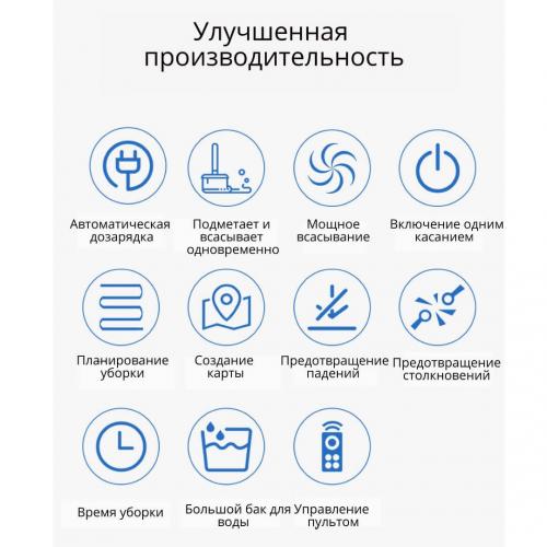 Миючий робот-пилосос Inspire Biosmart Lite з функцією дистанційного керування mobile Wi-Fi App 239491651 в інтернет супермаркеті PbayMarket!