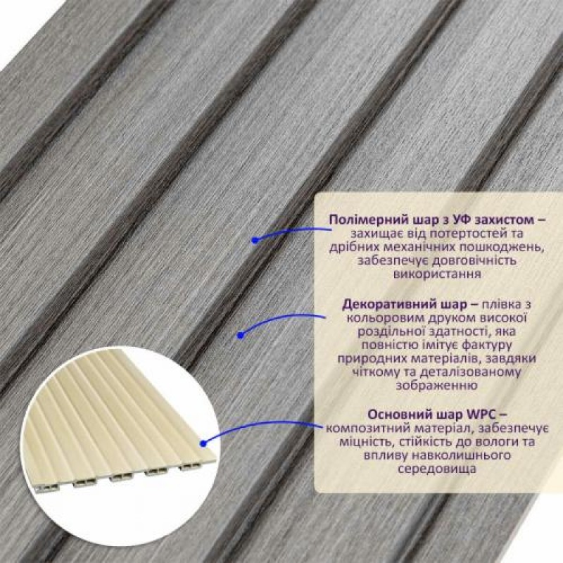 Декоративна рейка WPC стінова сіра 3000*150*9мм (D) SW-00001870 Sticker Wall