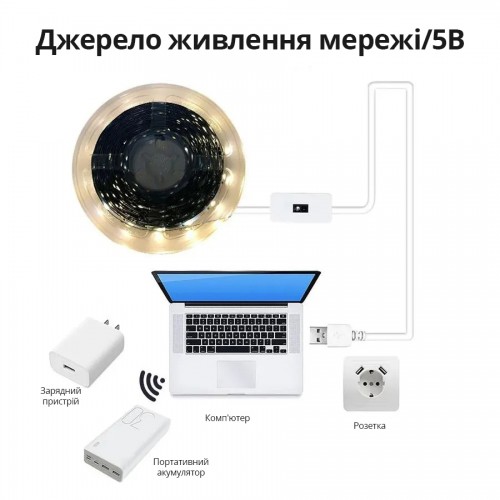 Світлодіодна стрічка з датчиком руху Inspire LED USB 5V 12W 6000К холодний 3m 180led Світлодіодна стрічка з датчиком руху Inspire LED USB 5V 12W 6000К холодний 3m 180led
