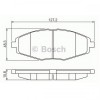 Колодки гальмові Bosch дискові передні CHEVROLET/DAEWOO Lanos/Matiz F 0.8-1.5 0986495224 в інтернет супермаркеті PbayMarket!