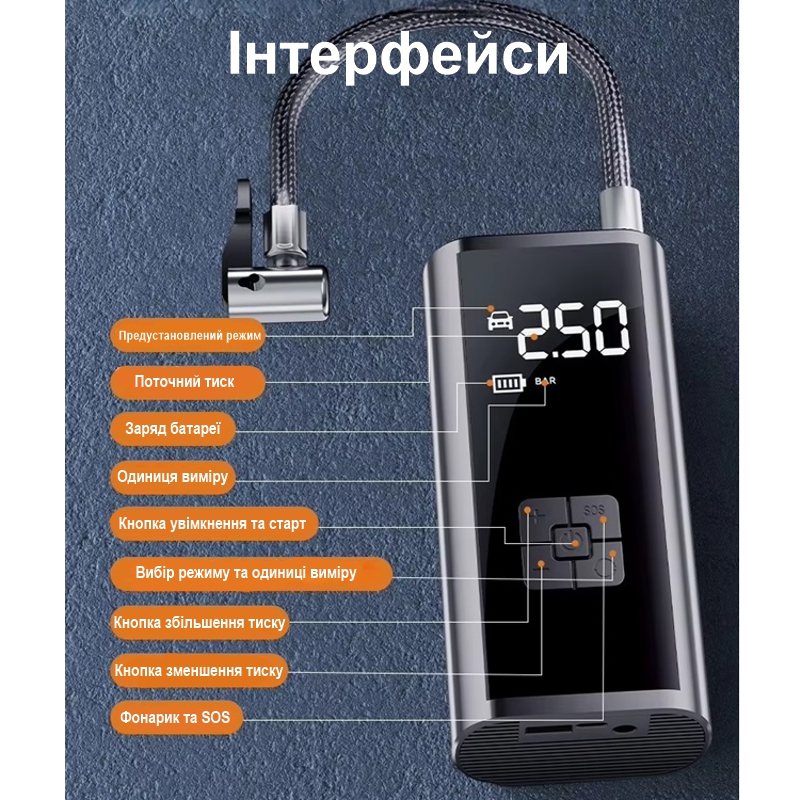 Акумуляторний насос - компресор для авто, мотоцикла, велосипеда Nectronix PR-325
