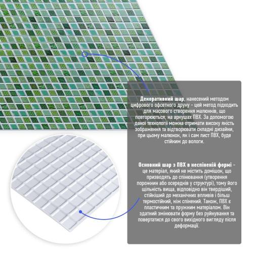 Декоративна панель ПВХ під зелену мозайку 960х480х4мм (D) SW-00001828 Sticker Wall Декоративна панель ПВХ під зелену мозайку 960х480х4мм (D) SW-00001828 Sticker Wall