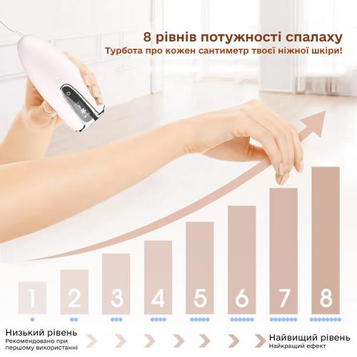 Фотоепілятор Ellesilk DH5 IPL White