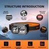 Ліхтар налобний акумуляторний SuperFire HL23-S 350 Lumen IP44 Black