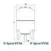 Розширювальний бак Sprut VT 50 7910