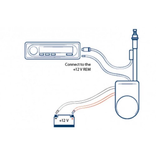 Автомобільна антена Blaupunkt AUTOJET 22