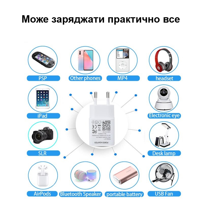 Швидка USB зарядка QC 3.0 5V = 3A, 9V = 2A, 12V = 1.6A, 5 рівнів захисту Nectronix QC11