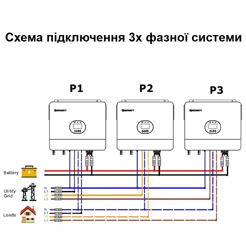 Автономний інвертор 6 кВт сонячний off-grid Growatt SPF 6000 ES PLUS, 6000W 48V 100A