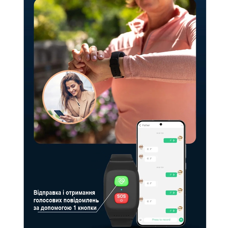 GPS браслет для людей похилого віку та дітей з SOS, голосовим зв'язком, вимірюванням параметрів здоров'я Nectronix S8