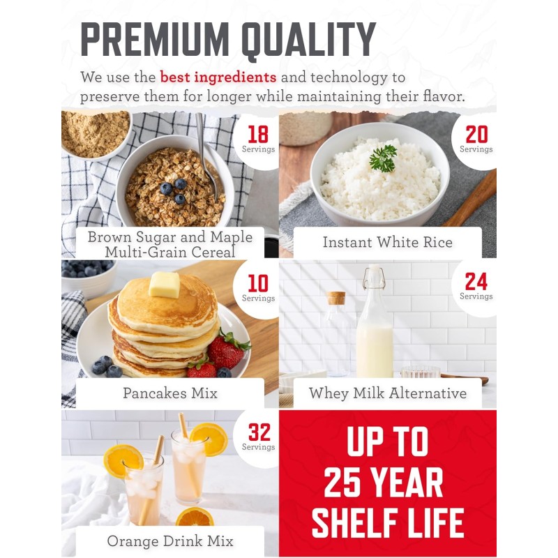 Аварійний раціон харчування на 14 днів з великим терміном придатності 25 років ReadyWise, 150 порцій