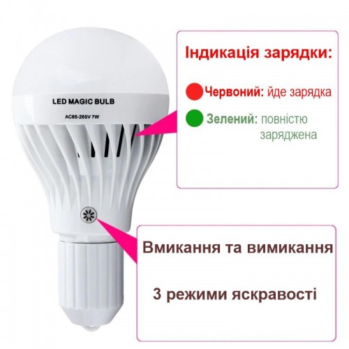 Лампа аварійного освітлення з акумулятором і пультом Nectronix EL-701 Е27 Холодне світло (100927) в інтернет супермаркеті PbayMarket!