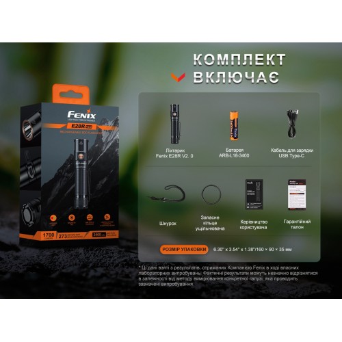 Ручний ліхтарик Fenix E28R V2.0 1700лм Type-C Чорний