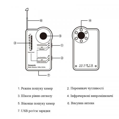 Детектор жучків та прихованих камер, радіодетектор прослуховування Smoovie 1MHz-10GHz (100786) Детектор жучків та прихованих камер, радіодетектор прослуховування Smoovie 1MHz-10GHz (100786)