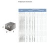 Насос відцентровий свердловинний 0.75кВт H 62(46)м Q 90(60)л/хв Ø80мм AQUATICA (DONGYIN) (777092)