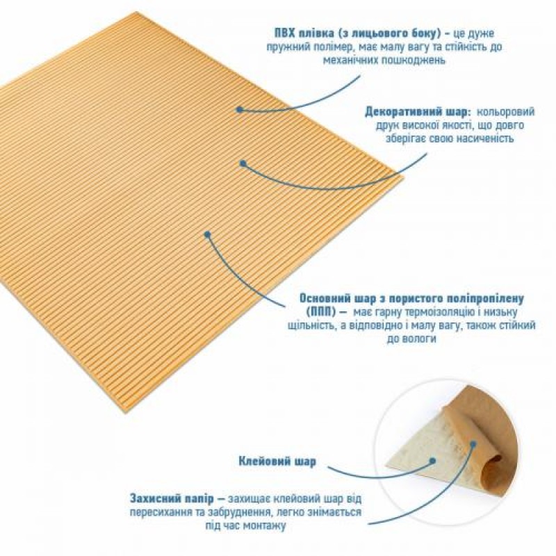 Панель 3D Beige 700*700*4мм (D) Sticker Wall SW-00001953