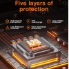 Ліхтар ручний Superfire A20 1700 Lumen IP44 Чорний (2073702490)