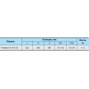 Поверхневий насос Насоси+Обладнання Poseidon 5-18-0.75 4823072208343