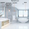 Робот для миття вікон Liectroux HCR-09 Білий (13492-85960)