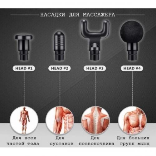 Масажер Для Тіла М'язовий Fascial Gun 320 Ударний Масажний Пістолет Червоний Масажер Для Тіла М'язовий Fascial Gun 320 Ударний Масажний Пістолет Червоний