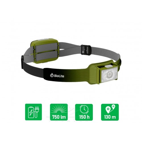 Ліхтар налобний Biolite Headlamp 750 Moss Green (1033-BLT HPC0102)