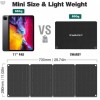 Сонячна панель No Brand BS-030 IP67 30W 2xUSB PD Чорний (1632854905)