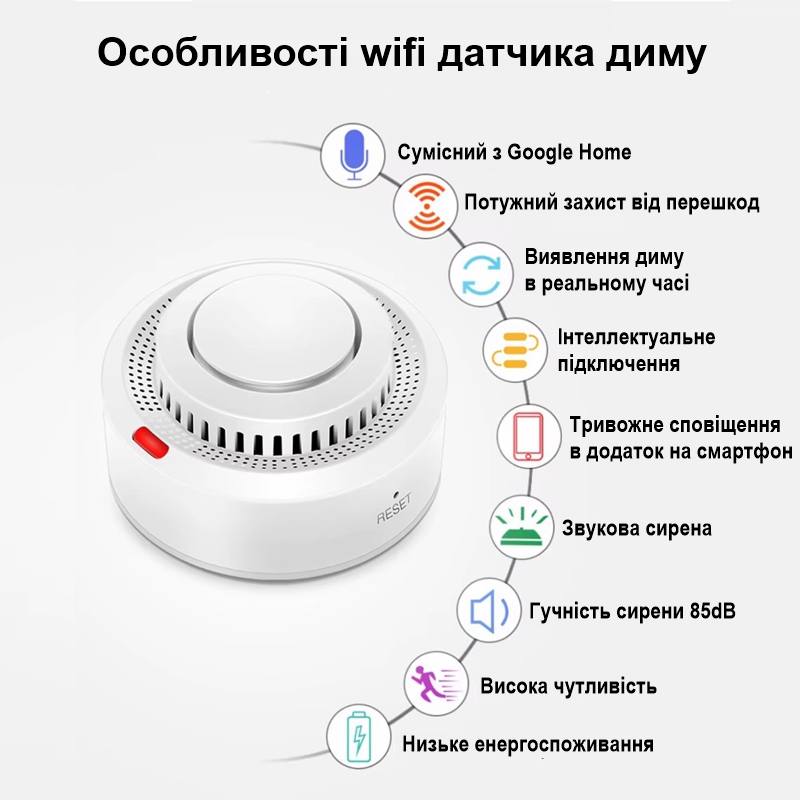 Комплект з 2х wifi датчиків диму (пожежних датчиків) з сиреною Nectronix YG400A, додаток Tuya smart