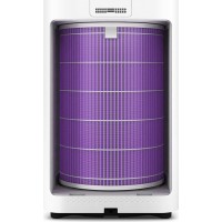 Фільтр для очищувача повітря No Brand Mi Air Purifier SCG4021GL Antibacterial