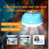 Акумуляторна лампа для кемпінгу Cclamp CL023-50 LED Solar Light 3 режими 50W