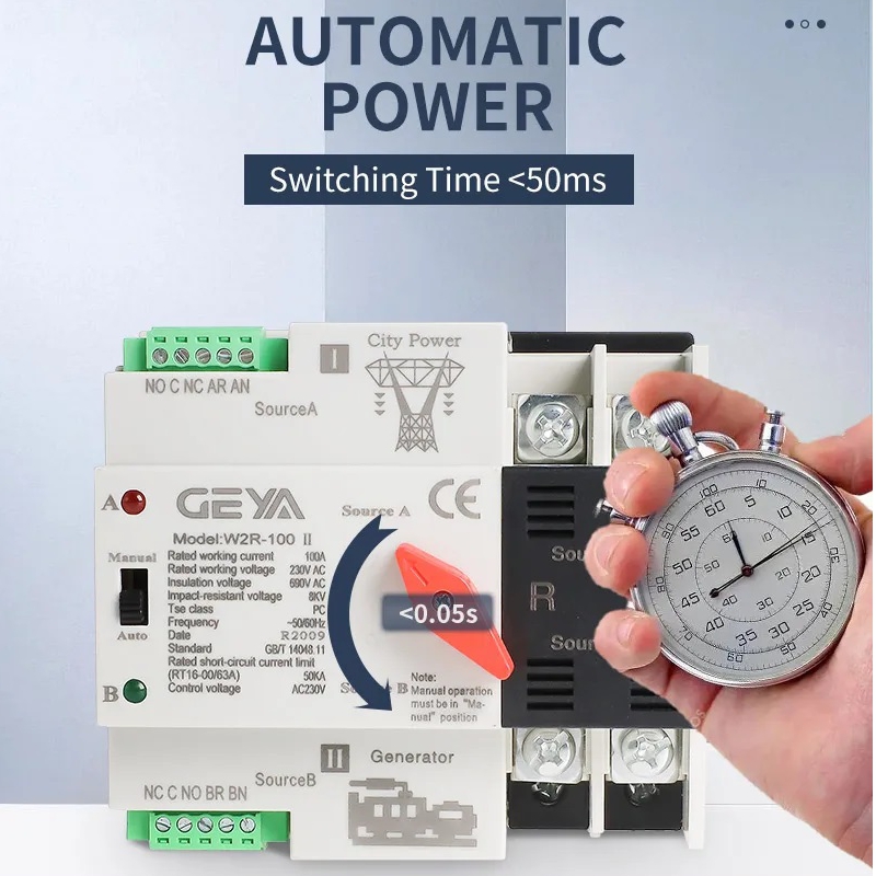 Автомат введення резерву з ручним перемиканням Geya W2R-2P-63, 2 полюси, 63 Ампера, DIN (Товар з дефектом)