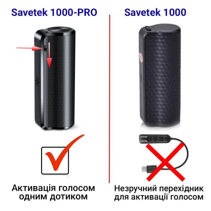 Міні диктофон Savetek 1000 PRO (GS-R59N) з великим часом роботи до 600 годин, 32 Гб пам'яті, на магніті
