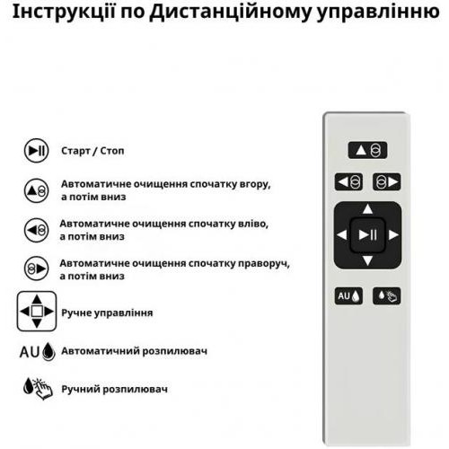Робот для миття вікон із баком для води Inspire HCR-10 White Робот для миття вікон із баком для води Inspire HCR-10 White