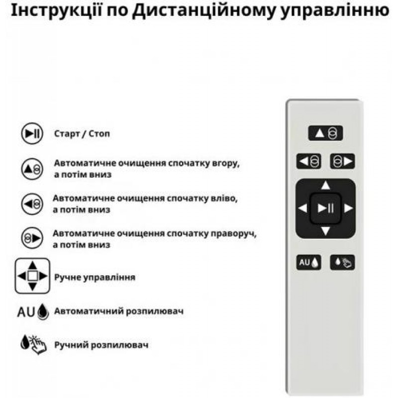 Робот для миття вікон із баком для води Inspire HCR-10 White