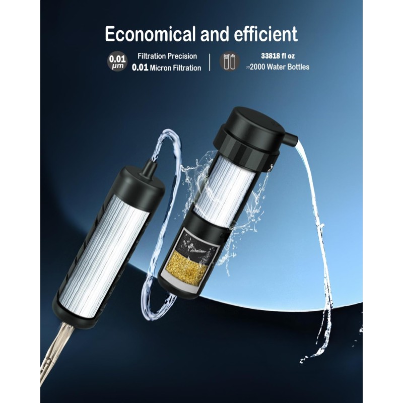 Внутрішній змінний фільтруючий елемент для автоматичного портативного фільтру для води BKLES BK-2000