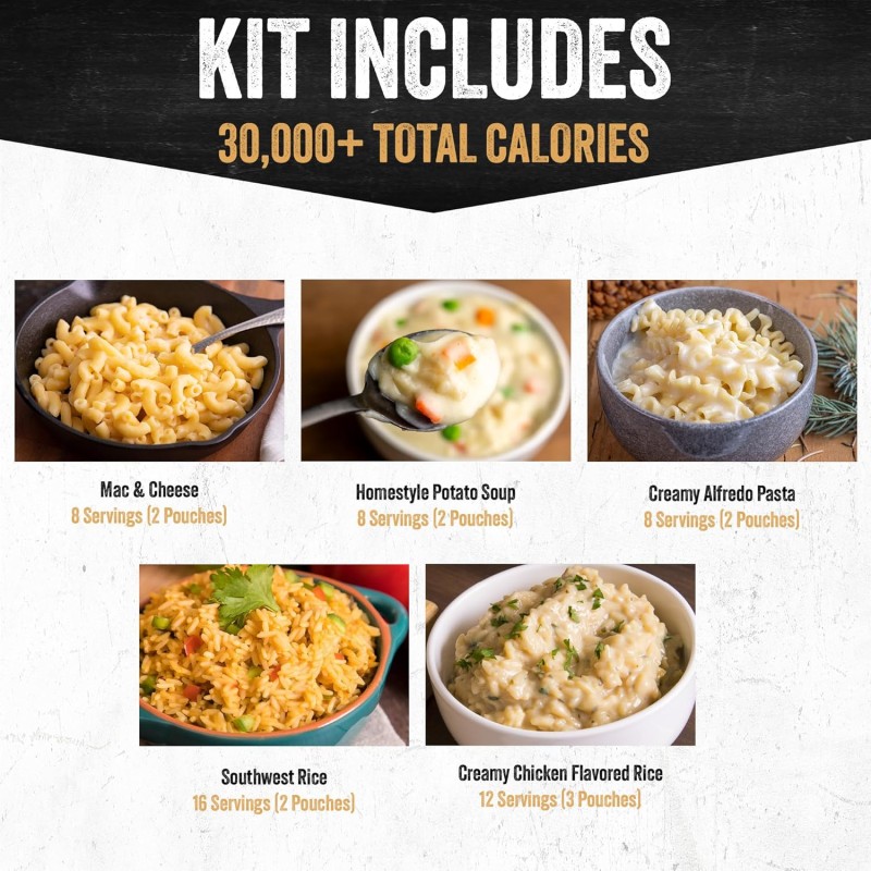 Аварійний раціон харчування на 120 порцій з великим терміном придатності 25 років Ready Hour