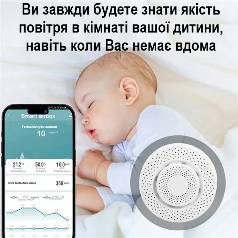 Wifi датчик аналізатор якості повітря за 5 параметрами Smart air box 01-Z, Tuya smart life app