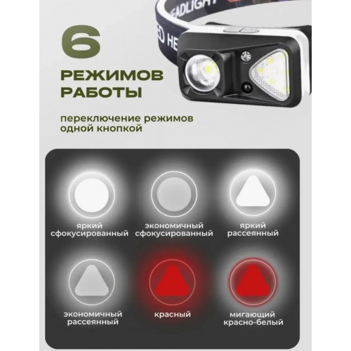 Налобний ліхтар Yema YEMAO PL 185 6 режимів Чорний (30151375) Налобний ліхтар Yema YEMAO PL 185 6 режимів Чорний (30151375)