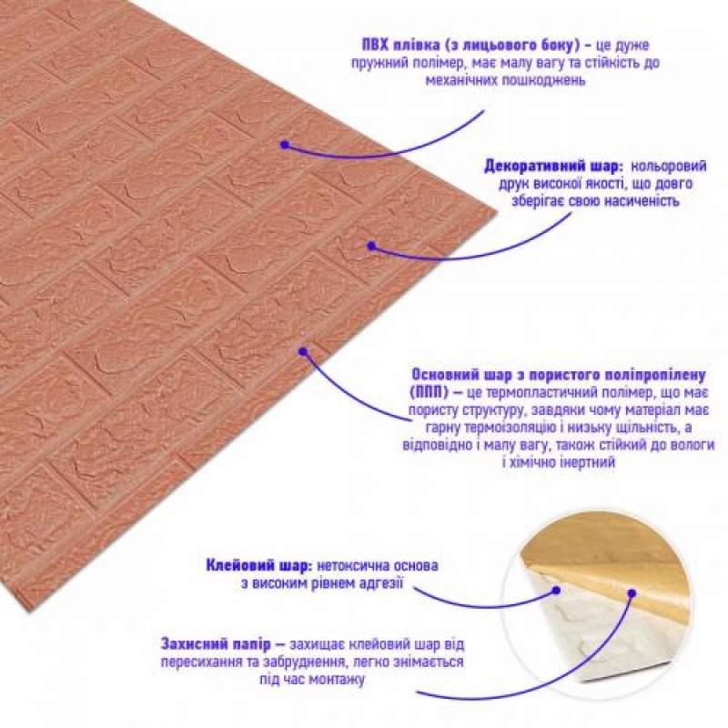 Панель стінова в рулоні 3D 700мм*19,6м*3мм Пудра (D) Sticker Wall SW-00001919