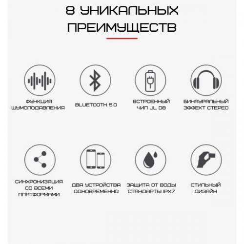 Бездротові навушники вкладиші з вбудованим чіпом JL D8 Inpods 12 TWS Чорні (270) в інтернет супермаркеті PbayMarket!