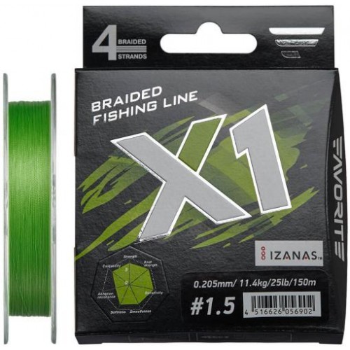 Шнур Favorite X1 PE 4x 150m #1.5/0.205mm 25lb/11.4kg Зелений (1013-1693.11.32) Шнур Favorite X1 PE 4x 150m #1.5/0.205mm 25lb/11.4kg Зелений (1013-1693.11.32)
