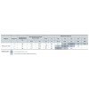 Циркуляційний насос Насоси+Обладнання BPS 32-6S-180 6221