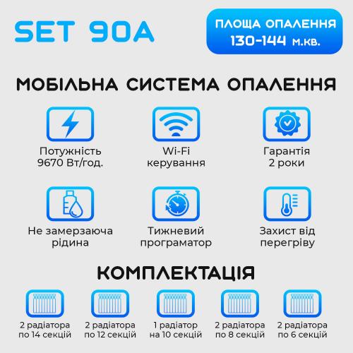 Розумна мобільна система опалення електрична ELECTRO SET 90А WI-FI 9670 Вт в інтернет супермаркеті PbayMarket!