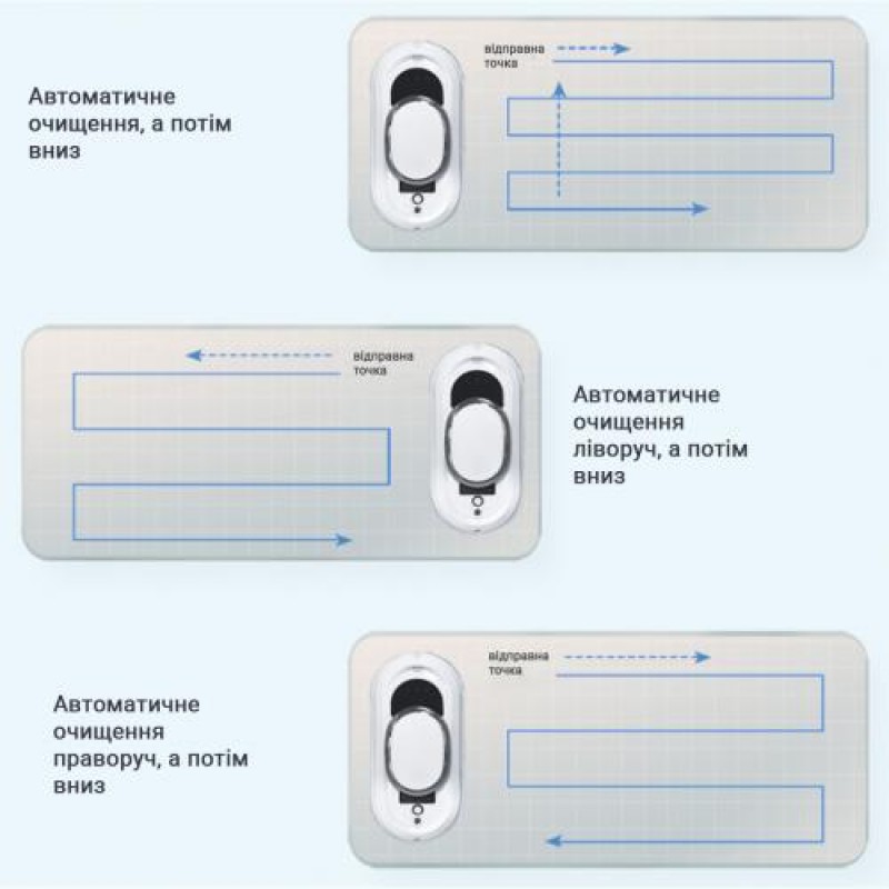 Робот для миття вікон без бака для води Inspire IQ cleaner HCR-01 Білий