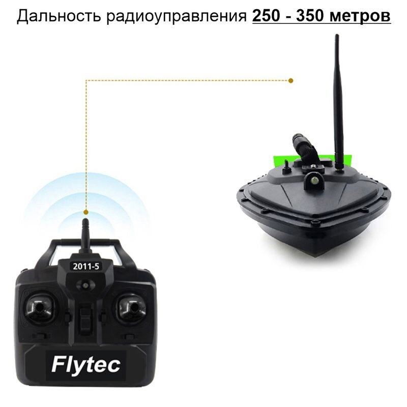 Кораблик для підгодовування риби Flytec HQ2011 на радіоуправлінні, чорна годівниця