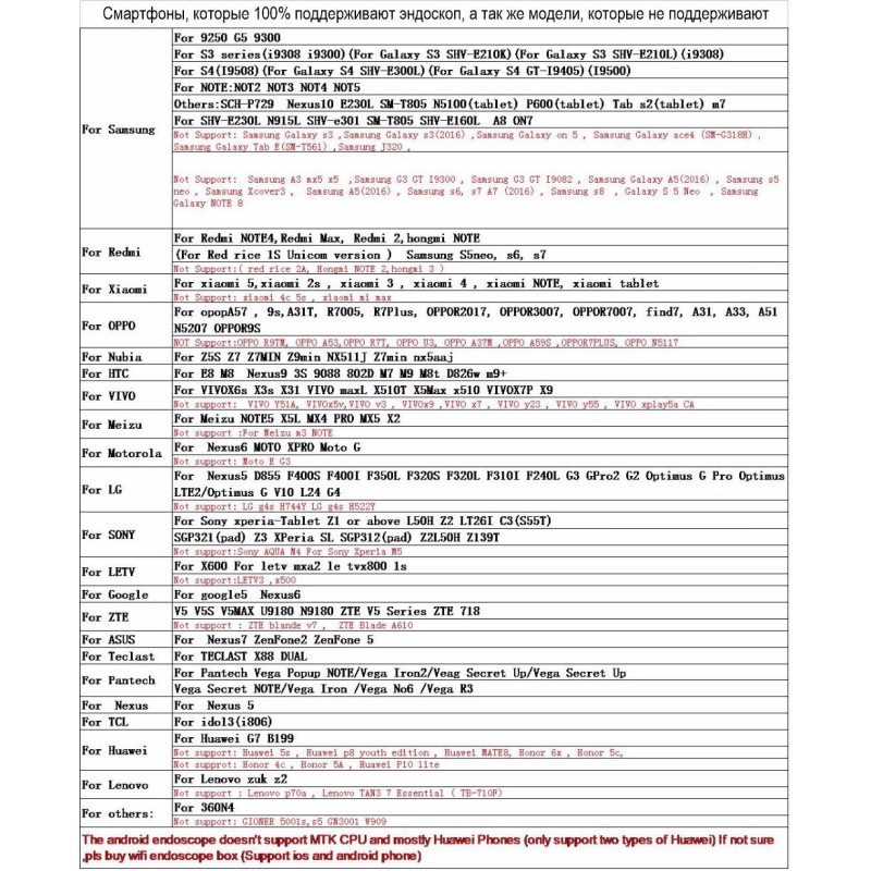 USB ендоскоп для смартфона і ноутбука HD 480P Kerui 555S, 5 метрів, 5.5 мм, м'який кабель