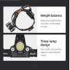 Ліхтар налобний акумуляторний HL33 Superfire 500 Lumen