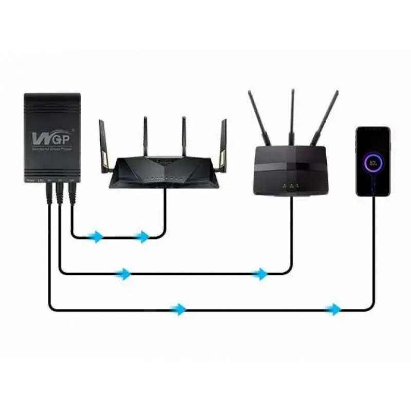 Джерело безперебійного живлення XoKo WGP 8800mAh 5-12V XK-WGP-8800 Чорний (2388202376)