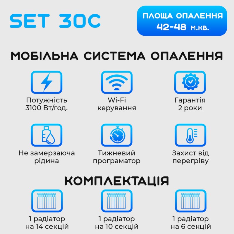 Розумна мобільна система опалення електрична ELECTRO SET 30С WI-FI 3100 Вт