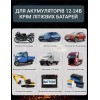Зарядний пристрій автомобільного акумулятора Autozyk ZYX-J30 12V-24V Yellow