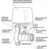 Електропривод для кульового крана ATIS-TC34